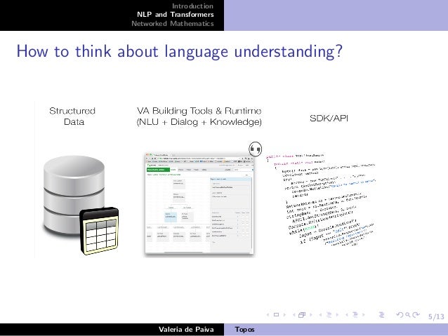 5/13
Introduction
NLP and Transformers
Networked Mathematics
How to think about language understanding?
Valeria de Paiva Topos
 