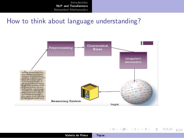 6/13
Introduction
NLP and Transformers
Networked Mathematics
How to think about language understanding?
Valeria de Paiva Topos
 