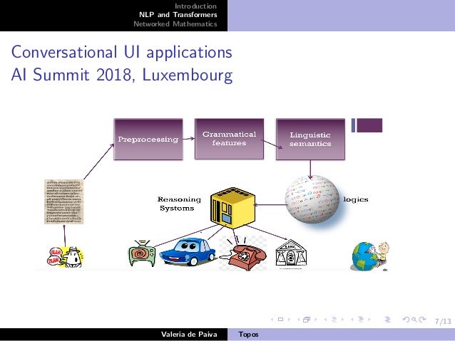 7/13
Introduction
NLP and Transformers
Networked Mathematics
Conversational UI applications
AI Summit 2018, Luxembourg
Valeria de Paiva Topos
 