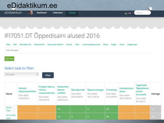 eDidaktikum.ee
 