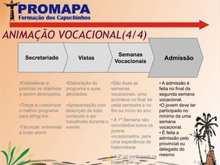 Lectio DivinaAlegria franciscana consisteNa fraternidade