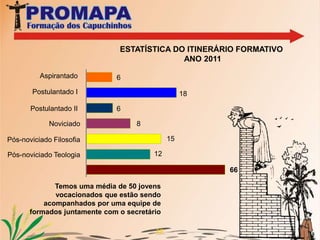 13Pós-noviciado I e IIO pós-Noviciado é o período durante o qual os irmãos, prosseguindo num crescimento amadurecimento, se preparam para a opção definitiva da nossa vida evangélica, assumir pela profissão perpétua. A formação basear-se-á no estudo mais profundo da Sagrada Escritura, da Teologia Espiritual, da Liturgia, da História e da Espiritualidade da Ordem e académica. Os professos de votos temporários, renovam a cada ano sua profissão, após o parecer da fraternidade formadora e o consenso do Ministro Provincial.