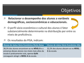 Objetivos
 Relacionar o desempenho dos alunos a variáveis
demográficas, socioeconômicas e educacionais.
 O perfil sócio econômico e cultural dos alunos é fator
substancialmente determinante na distribuição por entre os
níveis de proficiência.
 Os resultados do PISA, indicam:
Alunos de status Sócio Econômico Muito Baixo Alunos de status Sócio Econômico Alto
38,3% dos alunos encontram-se no NÍVEL 0 e a
presença desses alunos nos níveis mais altos da
escala é praticamente nula, apenas 0,6%
conseguem atingir o NÍVEL 4 da escala.
32,2% dos alunos alocam-se no NÍVEL
2 da escala.
 