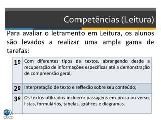 Competências (Leitura)
Para avaliar o letramento em Leitura, os alunos
são levados a realizar uma ampla gama de
tarefas:
1º Com diferentes tipos de textos, abrangendo desde a
recuperação de informações específicas até a demonstração
de compreensão geral;
2º Interpretação de texto e reflexão sobre seu conteúdo;
3º Os textos utilizados incluem: passagens em prosa ou verso,
listas, formulários, tabelas, gráficos e diagramas.
 