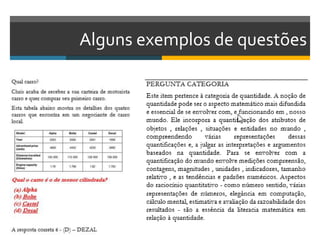Alguns exemplos de questões
 