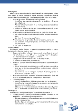 259
Anexos
Primer grado
En el caso de la práctica Hacer el seguimiento de un subgénero narra-
tivo: cuento de terror, de ciencia ficción, policiaco o algún otro, que se
encuentra en primer grado, los estudiantes deberán, entre otras cosas:
Leer varios textos del subgénero seleccionado.•	
–	 Identificar los aspectos estructurales y temáti­cos relevantes
del subgénero.
–	 Atender a la organización de la trama y la ca­racterización de
los personajes.
–	 Identificar aspectos espaciales y temporales que crean el am-
biente propio del subgénero.
Analizar algunos aspectos discursivos de los textos, como son:•	
–	 Los recursos para crear emociones, miedo, sorpre­sa o expecta-
ción.
–	 Los tipos de narrador y sus efectos.
Analizar algunas propiedades de las narraciones, como son:•	
–	 Las características psicológicas y acciones que lle­van a cabo
los personajes.
–	 Los tipos de desenlace.
Segundo grado
En segundo grado, al Hacer el seguimiento de una temática en textos
literarios, los alumnos tendrán que:
Elegir una temática (el amor, la muerte, la natu­raleza, lo femeni-•	
no, la lealtad, la honra, el futu­ro…) para seguirla a través de tex-
tos literarios de diversas épocas o autores.
Comparar el tratamiento del tema en diversos textos.•	
–	 Identificar semejanzas y diferencias.
Analizar algunos aspectos relacionados con los valores cul-•	
turales
–	 Cómo se presenta un mismo tema en diferen­tes textos: qué se
dice, qué se destaca, con qué ideas, sentimientos o actitudes
se relaciona.
–	 Los términos que se usan para nombrar, descri­bir y recrear el
tema en los diferentes textos.
Y al•	 Leer cuentos de la na­rrativa latinoamericana de los siglos XIX
y XX los alumnos trabajarán los siguientes contenidos:
Leer cuentos para:•	
–	 Identificar el ambiente social en que transcu­rre la narración.
–	 Identificar las características de los personajes y relacionarlas
con los ambientes descritos.
–	 Observar las variantes sociales o dialectales del español y anali-
zar su efecto en la caracte­rización del habla de los personajes.
Tercer grado
Al Elaborar y prologar antologías los alumnos aprenderán a:
Comentar la información que proporcionan los prólogos de las•	
antologías y la manera como se organizan.
–	 Compararlos con reseñas, dedicatorias, pre­sentaciones y otros
textos introductorios.
–	 Señalar algunas semejanzas y diferencias to­mando en cuenta
las funciones que cumplen.
 