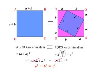 A         a+b             B          P   a       b           Q
                                                               a
                                    b              c
                                           c
a+b
                                                       c       b
                                               c
                                    a
  D                         C       S                      a   R
                                               b

      ABCD karesinin alanı          PQRS karesinin alanı
                  2                    ab 
      = (a + b)                         +c2
                                    =4 2
             a 2 + 2ab + b 2    =   2ab + c 2
                      a 2 + b 2 = c2
 