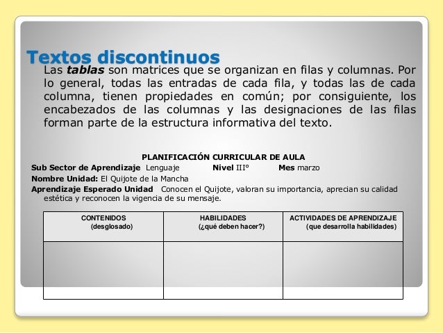 Pisa lectura 2012, 8 nov.