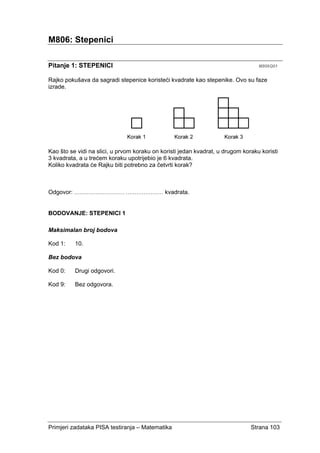Primjeri zadataka PISA testiranja – Matematika Strana 103
M806: Stepenici
Pitanje 1: STEPENICI M806Q01
Rajko pokušava da sagradi stepenice koristeći kvadrate kao stepenike. Ovo su faze
izrade.
Kao što se vidi na slici, u prvom koraku on koristi jedan kvadrat, u drugom koraku koristi
3 kvadrata, a u trećem koraku upotrijebio je 6 kvadrata.
Koliko kvadrata će Rajku biti potrebno za četvrti korak?
Odgovor: ………………………. ………………… kvadrata.
BODOVANJE: STEPENICI 1
Maksimalan broj bodova
Kod 1: 10.
Bez bodova
Kod 0: Drugi odgovori.
Kod 9: Bez odgovora.
 