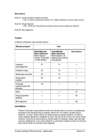 Primjeri zadataka PISA testiranja – Matematika Strana 21
Bez bodova
Kod 01: Izračunat obim umjesto površine.
• Npr. 16 000 km izračunato korakom od 1 000km obilaskom konture mape 16 puta.
Kod 02: Drugi odgovori
• Npr. 16 000 km (nije prikazan postupak izračunavanja i rješenje je netačno).
Kod 99: Bez odgovora.
Pregled
U tabeli je prikazana veza između kodova.
NAPOMENA:
Prilikom kodiranja ovog zadatka potrebno je obratiti pažnju ne samo na objašnjenja
postupka izračunavanja koja je napisao učenik već i na crteže i oznake koje je
napravio na mapi. Često učenici ne objasne jasno postupak riječima, ali više se
može zaključiti gledanjem zabilješki na mapi. Cilj nije da se vidi da li se učenik dobro
izražava. Cilj je da se sazna kako je učenik došao do rješenja. Stoga, iako nije dato
precizno objašnjenje, to se može zaključiti iz učenikovih crteža na mapi ili iz formula
koje učenik koristi, pa učenika treba nagraditi.
 
