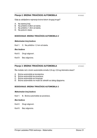 Primjeri zadataka PISA testiranja – Matematika Strana 31
Pitanje 2: BRZINA TRKAČKOG AUTOMOBILA M159Q02
Gdje je zabilježena najmanja brzina tokom drugog kruga?
A. Na startnoj liniji.
B. Na približno 0,8km od starta.
C. Na približno 1,3km od starta.
D. Na polovini staze.
BODOVANJE: BRZINA TRKAČKOG AUTOMOBILA 2
Maksimalan broj bodova
Kod 1: C. Na približno 1,3 km od starta.
Bez bodova
Kod 0: Drugi odgovori.
Kod 9: Bez odgovora.
Pitanje 3: BRZINA TRKAČKOG AUTOMOBILA M159Q03
Šta možete reći o brzini automobila između 2,6-og i 2,8-og kilometra staze?
A. Brzina automobila je konstantna.
B. Brzina automobila se povećava.
C. Brzina automobila se smanjuje.
D. Brzina automobila ne može se odrediti sa datog dijagrama.
BODOVANJE: BRZINA TRKAČKOG AUTOMOBILA 3
Maksimalan broj bodova
Kod 1: B. Brzina automobila se povećava.
Bez bodova
Kod 0: Drugi odgovori.
Kod 9: Bez odgovora.
 