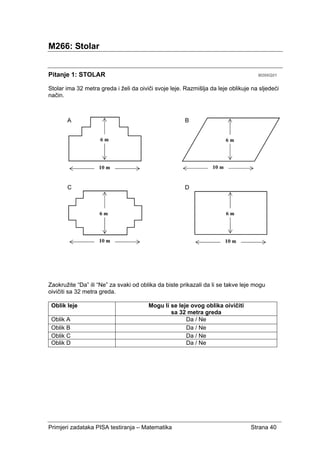 Primjeri zadataka PISA testiranja – Matematika Strana 40
M266: Stolar
Pitanje 1: STOLAR M266Q01
Stolar ima 32 metra greda i želi da oiviči svoje leje. Razmišlja da leje oblikuje na sljedeći
način.
Zaokružite “Da” ili “Ne” za svaki od oblika da biste prikazali da li se takve leje mogu
oivičiti sa 32 metra greda.
Oblik leje Mogu li se leje ovog oblika oivičiti
sa 32 metra greda
Oblik A Da / Ne
Oblik B Da / Ne
Oblik C Da / Ne
Oblik D Da / Ne
 