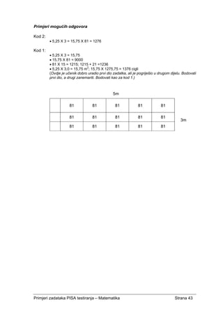 Primjeri zadataka PISA testiranja – Matematika Strana 43
Primjeri mogućih odgovora
Kod 2:
• 5,25 X 3 = 15,75 X 81 = 1276
Kod 1:
• 5,25 X 3 = 15,75
• 15,75 X 81 = 9000
• 81 X 15 = 1215; 1215 + 21 =1236
• 5,25 X 3,0 = 15,75 m2
; 15,75 X 1275,75 = 1376 cigli
(Ovdje je učenik dobro uradio prvi dio zadatka, ali je pogriješio u drugom dijelu. Bodovati
prvi dio, a drugi zanemariti. Bodovati kao za kod 1.)
 