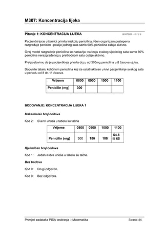 Primjeri zadataka PISA testiranja – Matematika Strana 44
M307: Koncentracija lijeka
Pitanje 1: KONCENTRACIJA LIJEKA M307Q01 – 0 1 2 9
Pacijentkinja je u bolnici primila injekciju penicilina. Njen organizam postepeno
razgrađuje penicilin i poslije jednog sata samo 60% penicilina ostaje aktivno.
Ovaj model razgradnje penicilina se nastavlja: na kraju svakog sljedećeg sata samo 60%
penicilina nerazgrađenog u prethodnom satu ostaje aktivno.
Pretpostavimo da je pacijentkinja primila dozu od 300mg penicilina u 8 časova ujutru.
Dopunite tabelu količinom penicilina koji će ostati aktivan u krvi pacijentkinje svakog sata
u periodu od 8 do 11 časova.
BODOVANJE: KONCENTRACIJA LIJEKA 1
Maksimalan broj bodova
Kod 2: Sva tri unosa u tabelu su tačna
Djelimičan broj bodova
Kod 1: Jedan ili dva unosa u tabelu su tačna.
Bez bodova
Kod 0: Drugi odgovori.
Kod 9: Bez odgovora.
 