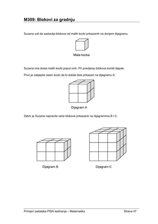 Primjeri zadataka PISA testiranja – Matematika Strana 47
M309: Blokovi za gradnju
Suzana voli da sastavlja blokove od malih kocki prikazanih na donjem dijagramu.
Suzana ima dosta malih kocki poput ovih. Pri pravljenju blokova koristi lijepak.
Prvo je zalijepila osam kocki da bi dobila blok prikazan na dijagramu A:
Zatim je Suzana napravila veće blokove prikazane na dijagramima B i C.
 