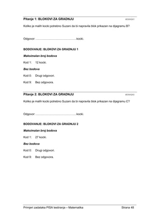 Primjeri zadataka PISA testiranja – Matematika Strana 48
Pitanje 1: BLOKOVI ZA GRADNJU M309Q01
Koliko je malih kocki potrebno Suzani da bi napravila blok prikazan na dijagramu B?
Odgovor: ........................................................kocki.
BODOVANJE: BLOKOVI ZA GRADNJU 1
Maksimalan broj bodova
Kod 1: 12 kocki.
Bez bodova
Kod 0: Drugi odgovori.
Kod 9: Bez odgovora.
Pitanje 2: BLOKOVI ZA GRADNJU M309Q02
Koliko je malih kocki potrebno Suzani da bi napravila blok prikazan na dijagramu C?
Odgovor: ........................................................kocki.
BODOVANJE: BLOKOVI ZA GRADNJU 2
Maksimalan broj bodova
Kod 1: 27 kocki.
Bez bodova
Kod 0: Drugi odgovori.
Kod 9: Bez odgovora.
 