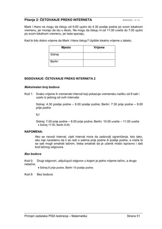Primjeri zadataka PISA testiranja – Matematika Strana 51
Pitanje 2: ČETOVANJE PREKO INTERNETA M402Q02 – 0 1 9
Mark i Hans ne mogu da četuju od 9.00 ujutro do 4.30 poslije podne po svom lokalnom
vremenu, jer moraju da idu u školu. Ne mogu da četuju ni od 11.00 uveče do 7.00 ujutro
po svom lokalnom vremenu, jer tada spavaju.
Kad bi bilo dobro vrijeme da Mark i Hans četuju? Upišite lokalno vrijeme u tabelu.
Mjesto Vrijeme
Sidnej
Berlin
BODOVANJE: ČETOVANJE PREKO INTERNETA 2
Maksimalan broj bodova
Kod 1: Svako vrijeme ili vremenski interval koji pokazuje vremensku razliku od 9 sati i
uzeto iz jednog od ovih intervala:
Sidnej: 4.30 poslije podne – 6.00 poslije podne; Berlin: 7.30 prije podne – 9.00
prije podne
ILI
Sidnej: 7.00 prije podne – 8.00 prije podne; Berlin: 10.00 uveče – 11.00 uveče
• Sidnej 17.00, Berlin 8.00.
NAPOMENA:
Ako se navodi interval, cijeli interval mora da zadovolji ograničenja. Isto tako,
ako nije navedeno da li se radi o satima prije podne ili poslije podne, a inače bi
se sati mogli smatrati tačnim, treba smatrati da je učenik mislio ispravno i dati
kod tačnog odgovora.
Bez bodova
Kod 0: Drugi odgovori, uključujući odgovor u kojem je jedno vrijeme tačno, a drugo
netačno.
• Sidnej 8 prije podne, Berlin 10 poslije podne.
Kod 9: Bez bodova.
 