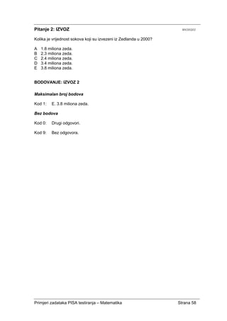 Primjeri zadataka PISA testiranja – Matematika Strana 58
Pitanje 2: IZVOZ M438Q02
Kolika je vrijednost sokova koji su izvezeni iz Zedlanda u 2000?
A 1.8 miliona zeda.
B 2.3 miliona zeda.
C 2.4 miliona zeda.
D 3.4 miliona zeda.
E 3.8 miliona zeda.
BODOVANJE: IZVOZ 2
Maksimalan broj bodova
Kod 1: E. 3.8 miliona zeda.
Bez bodova
Kod 0: Drugi odgovori.
Kod 9: Bez odgovora.
 