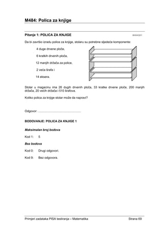 Primjeri zadataka PISA testiranja – Matematika Strana 69
M484: Polica za knjige
Pitanje 1: POLICA ZA KNJIGE M484Q01
Da bi završio izradu police za knjige, stolaru su potrebne sljedeće komponente:
4 duge drvene ploče,
6 kratkih drvenih ploča,
12 manjih držača za police,
2 veća šrafa i
14 eksera.
Stolar u magacinu ima 26 dugih drvenih ploča, 33 kratke drvene ploče, 200 manjih
držača, 20 većih držača i 510 šrafova.
Koliko polica za knjige stolar može da napravi?
Odgovor: ........................................................
BODOVANJE: POLICA ZA KNJIGE 1
Maksimalan broj bodova
Kod 1: 5
Bez bodova
Kod 0: Drugi odgovori.
Kod 9: Bez odgovora.
 