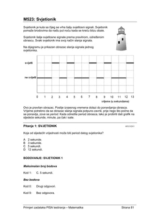 Primjeri zadataka PISA testiranja – Matematika Strana 81
M523: Svjetionik
Svjetionik je kula sa čijeg se vrha šalju svjetlosni signali. Svjetionik
pomaže brodovima da nađu put noću kada se kreću blizu obale.
Svjetionik šalje svjetlosne signale prema pravilnom, određenom
obrascu. Svaki svjetionik ima svoj način slanja signala.
Na dijagramu je prikazan obrazac slanja signala jednog
svjetionika.
Ovo je pravilan obrazac. Poslije izvjesnog vremena dolazi do ponavljanja obrasca.
Vrijeme potrebno da se obrazac slanja signala potpuno završi, prije nego što počne da
se ponavlja, zove se period. Kada odredite period obrasca, lako je proširiti dati grafik na
sljedeće sekunde, minute, pa čak i sate.
Pitanje 1: SVJETIONIK M523Q01
Koja od sljedećih vrijednosti može biti period datog svjetionika?
A 2 sekunde.
B 3 sekunde.
C 5 sekundi.
D 12 sekundi.
BODOVANJE: SVJETIONIK 1
Maksimalan broj bodova
Kod 1: C. 5 sekundi.
Bez bodova
Kod 0: Drugi odgovori.
Kod 9: Bez odgovora.
 