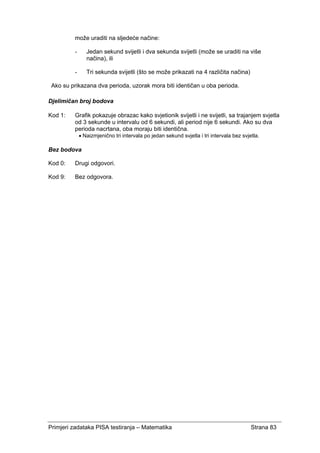 Primjeri zadataka PISA testiranja – Matematika Strana 83
može uraditi na sljedeće načine:
- Jedan sekund svijetli i dva sekunda svijetli (može se uraditi na više
načina), ili
- Tri sekunda svijetli (što se može prikazati na 4 različita načina)
Ako su prikazana dva perioda, uzorak mora biti identičan u oba perioda.
Djelimičan broj bodova
Kod 1: Grafik pokazuje obrazac kako svjetionik svijetli i ne svijetli, sa trajanjem svjetla
od 3 sekunde u intervalu od 6 sekundi, ali period nije 6 sekundi. Ako su dva
perioda nacrtana, oba moraju biti identična.
• Naizmjenično tri intervala po jedan sekund svjetla i tri intervala bez svjetla.
Bez bodova
Kod 0: Drugi odgovori.
Kod 9: Bez odgovora.
 