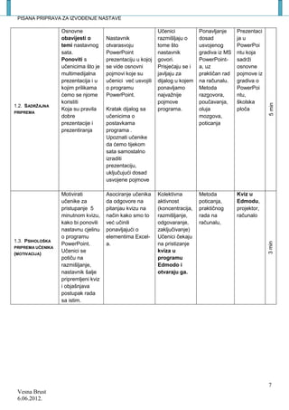 Pisana priprema za izvođenje nastave iz informatike | DOCX