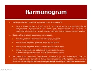 Harmonogram
NCN opublikował zalecane wynagrodzenia w projektach.
prof. - 9000; dr hab. - 7.000; dr – 5 tys. PLN na etacie, ale brakuje zaleceń
dotyczących wynagrodzeń dla osób już zatrudnionych na uczelni, a
realizujących projekt w ramach umowy o dzieło. Każdą kwotę trzeba uzasadnić.
Czas realizacji zadań podajesz w miesiącach
Koszt wyliczasz zależnie od stopnia (mgr/dr/prof)
koszt pracy za jedną godzinę: na przykład 50PLN
koszt pracy za jeden miesiąc: 50x10x4=50x40=2000
kwota wynagrodzenia będzie oczywiście pomniejszona
o około 40% podatków (ZUS, FP, FGŚP i ubezpieczenia)
Po wyliczeniu kosztów pośrednich dodajesz je do wybranych sum w
harmonogramie, bo suma koszytów w harmonogramie MUSI zgadzać się z sumą w
kosztorysie! OSF uprzedzi Cię o tym pokazując różnicę w sumach na czerwono.
56wtorek, 30 kwietnia 13
 