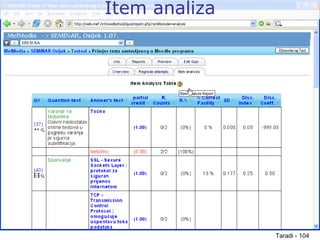 Taradi - 104
Item analiza
 