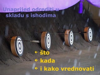 Taradi - 17
Unaprijed odrediti u
skladu s ishodima
 što
 kada
 i kako vrednovati
 