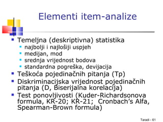 Taradi - 61
Elementi item-analize
 Temeljna (deskriptivna) statistika
 najbolji i najlošiji uspjeh
 medijan, mod
 srednja vrijednost bodova
 standardna pogreška, devijacija
 Teškoća pojedinačnih pitanja (Tp)
 Diskriminacijska vrijednost pojedinačnih
pitanja (D, Biserijalna korelacija)
 Test ponovljivosti (Kuder-Richardsonova
formula, KR-20; KR-21; Cronbach’s Alfa,
Spearman-Brown formula)
 