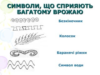СИМВОЛИ, ЩО СПРИЯЮТЬСИМВОЛИ, ЩО СПРИЯЮТЬ
БАГАТОМУ ВРОЖАЮБАГАТОМУ ВРОЖАЮ
Безкінечник
Колосок
Баранячі ріжки
Символ води
 