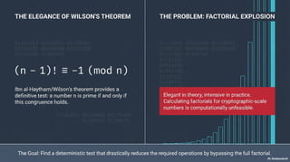 Pisano's Primality Test - Analysis and demonstration of the primality test using odd products