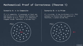 Pisano's Primality Test - Analysis and demonstration of the primality test using odd products