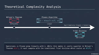 Pisano's Primality Test - Analysis and demonstration of the primality test using odd products