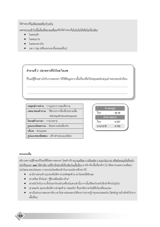 F                      F                                         กF ก
                    F                                                                                                   F                               ˈ        F F           Fก    F
         •                                F
         •                            F
         •                       ก
         •                  3 F [                                     ก                         F                               ]




                                      2:

                            FF ก F                                ก                                                 F FF                                    ก                    F                               ก
             ....................................................................................................................................................
             ....................................................................................................................................................


             ก               Fก                       F           :ก                    ก
                                                                                                                                                                                                 %      ก
                                                                   : F                              ก                                                                                                   36.36
                                                                                                     ก                                                                                           F       ก
                             F                                    :ก                                                                                                                                    0.257
                                  F                                : F                                  F                   ก                                                                           0.730
                             : F
                                                          F           :             F




                        F ก                                       F       F                                                             F                              ก                 ก   ก                       F
     F                                            F                             F                   F                ก                      F                              F                                             ก
                                                              ก       ก                     F                       Fก                              F           ก F    F
         •                                    F                                         F ก                                                     F                 F        F ก
         •                                                                    F ก                                           F
         •                   ก ก                                                  ก                         ก                                                        ก ก F ก ก ก                             !
         •                                                                      F ก                                 F                                                 F    F
         •                   ˈ F                                                                                F                   F                           F กF     FF ก                        [ F ก       F           ก
                               ]




54
 