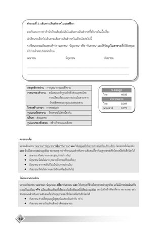 3: F                                                                     ก

                                    ก F F ก                                               F                  F
                 ก                                      ก                             F                                  F
                                    ก                       F                     F                                          ก                FF                           F
                                                                  ก
                                                                                                                                              ก

             ....................................................................................................................................................
             ....................................................................................................................................................


         ก              Fก                      F               :ก                    ก
                                                                                                                                                         %         ก
                                                                 :                             ก     F           F
                                                                                                                                                                   40.00
                                                                     ก                                   ก                   ก                           F          ก
                                                                                                                                                                   0.341
                        F                                       :ก                                                                                                 0.771
                                F                                : F                           F F       ก
                       : F
                                                    F                :       F




    ก    F                                                                                     ก                     F       ˈ ก                               (                 )
         F                              F                   ก F       : F ก                                                        ก ก   ก                   ก ก       ก ก ก F
        •                                                         F [ก       ]
        •                                                  F ก[        ก         ]
        •                                               ก    ก F ˈ [ก          ]
        • ก                                               F ก      FF       ก

    F                       F
    ก        F                                                                                  ก            F      F                     F        ก F         F F ก
ก                                                                                               ก ก ก           F F ก F                  FF                                    : F
    ก                                                                ก ก                      ก     ก ก ก ก ก F
        • ก                                 F                                                     F    F ก 19 C
        • ก                                                              F       FกF



62
 