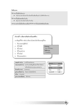 F
F                     F FF
        • ก                                                            ก FF ˈ                                    [ F FF                    ]
F                     F                                      กF ก
        •                                                      F  [ก F ก ]
                  F                                                                        F           ˈ         F F       Fก          F




                                   4: F                                                            ก

                 กF                              F                      ก       F                      ก               F
            1.                                                F ก F
            2.                       ʽ                                                                                                     ก
            3.                                                                                                                      F 3.
                                                                                                                                F
            4.                                           F     F
            5.                                       F
            6.


            ก             Fก             F                   :ก F                     F
                                                                                                                                               %   ก
                                                              : ก                   F F                    F F                                     35.76
                                                                                                                                               F    ก
                          F                                  :ก                                                                                    0.751
                               F                              : F                    F F       ก                                                   1.384
                          : F
                                             F                     :     ก




                                                                                                                                                           63
 