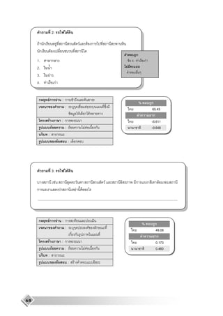 2:                                   F

         F ก                               F                                                F                    F ก
          ก                F
                                                                                                                                        ก
     1.                            ก                                                                                               F 4. F           กF
     2.                                                                                                                        F
     3.                F
     4.        F                   กF


      ก            Fก                          F           :ก               F                            F
                                                                                                                                            %            ก
                                                            :                                                F                                            65.45
                                                                        F                       F       ก F                                 F             ก
                   F                                       :ก                                                                                            -0.611
                               F                            : F                                         F F            ก                                 -0.648
                   :
                                                   F            :                   ก




                               3:                               F

                                       F                                                            ก                      F           ก                     F
     ก                                                 F                                F
     ....................................................................................................................................................



      ก            Fก                          F           :ก                       F
                                                                                                                                                %          ก
                                                            :                                                    F     ก                                   49.09
                                                                        ก ก                                                                     F           ก
                   F                                       :ก                                                                                              0.173
                               F                            : F                                         F F            ก                                   0.460
                   :
                                                   F            :               F




68
 