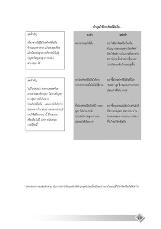 F     F                  F                        ...

                                                                                                                                                       F
                   ก F F            F                                                F                         F             F                     F
                                  F F                                                                                                F                                                   F
             ก F       F         ก              F                                                          F             F                                     ก                         ก
         ˆ                 F F                                                                                                                                     ก
                             F                                                                         ก                         F



                                                                ก     F                    F F          F                                                  F                 F
                                                                 กF ก                    F F F         SAR 1                                                                         F
              ʾ . .2000                    F                                                              F                                  F กก F
     (                         ก ) F ˆ
                               ก ก
                   F               F   F                                       F                               F                     ก F                               ˂ ก
                              กF     กF                                    F                                                                     กF                              F
                            กก F                                                      กF               ก                                       ก F
                            ʾ 2004
                                                                 F                 F กF                            F F




1
    SAR (          ก                    ) ˈ ก       F   F   ก        ˂ ก                         F ก                                     F                     F         F F




                                                                                                                                                                                         73
 