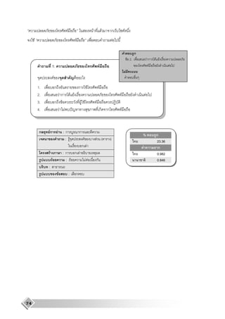F                                 F               F       ก               F
     F                                                 F                                               F

                                                                                                                                  ก
                                                                                                                           F 2.               Fก   F F
                   1:                                                                  F                                                       F           F
                                                                                                                       F
                       F
         1.                ก                               ก           F           F
         2.                 Fก                   F F                                                           F                          F
         3.                ก F                                 F F             F
         4.                 F F                   ˆ                                    ก       ก           F



          ก   Fก               F       :ก                  ก
                                                                                                                                      %            ก
                                        : F                      F             F (                 )                                               23.36
                                                               ก F                                                                    F             ก
              F                        :ก ก F                                                                                                      0.982
                   F                    : F                          F F       ก                                                                   0.846
              :
                                   F         :         ก




74
 