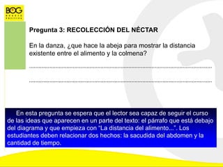 Pregunta 3: RECOLECCIÓN DEL NÉCTAR
En la danza, ¿que hace la abeja para mostrar la distancia
existente entre el alimento y la colmena?
......................................................................................................................
......................................................................................................................
En esta pregunta se espera que el lector sea capaz de seguir el curso
de las ideas que aparecen en un parte del texto: el párrafo que está debajo
del diagrama y que empieza con “La distancia del alimento...”. Los
estudiantes deben relacionar dos hechos: la sacudida del abdomen y la
cantidad de tiempo.
 