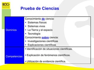 Dominios
Conocimiento de ciencia:
 Sistemas físicos
 Sistemas vivos
 La Tierra y el espacio
 Tecnología
Conocimiento sobre ciencia:
 Investigaciones científicas
 Explicaciones científicas
Competencias
 Identificación de situaciones científicas.
 Explicación de fenómenos científicos.
 Utilización de evidencia científica.
Prueba de Ciencias
 