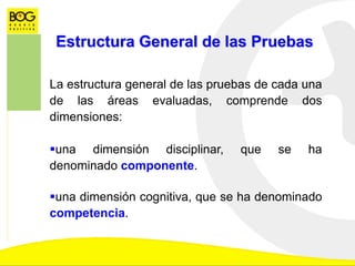 Estructura General de las Pruebas
La estructura general de las pruebas de cada una
de las áreas evaluadas, comprende dos
dimensiones:
una dimensión disciplinar, que se ha
denominado componente.
una dimensión cognitiva, que se ha denominado
competencia.
 