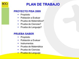 PLAN DE TRABAJO
PROYECTO PISA 2009
 Propósito
 Población a Evaluar
 Prueba de Matemática?
 Prueba de Ciencias?
 Prueba de Lenguaje?
PRUEBA SABER
 Propósito
 Población a Evaluar
 Instrumentos
 Prueba de Matemática
 Prueba de Ciencias
 Prueba de Lenguaje
 