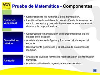 Prueba de Matemática - Componentes
Numérico-
variacional
 Compresión de los números y de la numeración.
 Identificación de variables, la descripción de fenómenos de
cambio conceptos y procedimientos asociados a la variación
directa, a la proporcionalidad.
Geométrico-
métrico
 Construcción y manipulación de representaciones de los
objetos en el espacio.
 Análisis abstracto de figuras y formas en el plano y en el
espacio
 Razonamiento geométrico y la solución de problemas de
medición.
Aleatorio
 Análisis de diversas formas de representación de información
numérica.
 Análisis cualitativo de regularidades y tendencias.
 