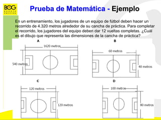 Prueba de Matemática - Ejemplo
En un entrenamiento, los jugadores de un equipo de fútbol deben hacer un
recorrido de 4.320 metros alrededor de su cancha de práctica. Para completar
el recorrido, los jugadores del equipo deben dar 12 vueltas completas. ¿Cuál
es el dibujo que representa las dimensiones de la cancha de práctica?
 