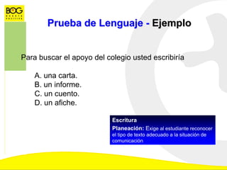 Prueba de Lenguaje - Ejemplo
Para buscar el apoyo del colegio usted escribiría
A. una carta.
B. un informe.
C. un cuento.
D. un afiche.
Escritura
Planeación: Exige al estudiante reconocer
el tipo de texto adecuado a la situación de
comunicación
 