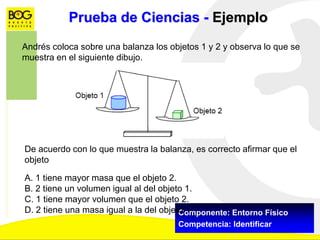 Prueba de Ciencias - Ejemplo
Andrés coloca sobre una balanza los objetos 1 y 2 y observa lo que se
muestra en el siguiente dibujo.
Componente: Entorno Físico
Competencia: Identificar
De acuerdo con lo que muestra la balanza, es correcto afirmar que el
objeto
A. 1 tiene mayor masa que el objeto 2.
B. 2 tiene un volumen igual al del objeto 1.
C. 1 tiene mayor volumen que el objeto 2.
D. 2 tiene una masa igual a la del objeto 1.
 