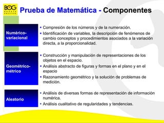 Prueba de Matemática - Componentes
Numérico-
variacional
 Compresión de los números y de la numeración.
 Identificación de variables, la descripción de fenómenos de
cambio conceptos y procedimientos asociados a la variación
directa, a la proporcionalidad.
Geométrico-
métrico
 Construcción y manipulación de representaciones de los
objetos en el espacio.
 Análisis abstracto de figuras y formas en el plano y en el
espacio
 Razonamiento geométrico y la solución de problemas de
medición.
Aleatorio
 Análisis de diversas formas de representación de información
numérica.
 Análisis cualitativo de regularidades y tendencias.
 