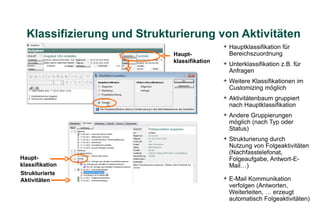 Klassifizierung und Strukturierung von Aktivitäten
                                             + Hauptklassifikation für
                            Haupt-             Bereichszuordnung
                            klassifikation   + Unterklassifikation z.B. für
                                               Anfragen
                                             + Weitere Klassifikationen im
                                               Customizing möglich
                                             + Aktivitätenbaum gruppiert
                                               nach Hauptklassifikation
                                             + Andere Gruppierungen
                                               möglich (nach Typ oder
                                               Status)
                                             + Strukturierung durch
                                               Nutzung von Folgeaktivitäten
                                               (Nachfasstelefonat,
Haupt-                                         Folgeaufgabe, Antwort-E-
klassifikation                                 Mail…)
Strukturierte
Aktivitäten                                  + E-Mail Kommunikation
                                               verfolgen (Antworten,
                                               Weiterleiten, … erzeugt
                                               automatisch Folgeaktivitäten)
 
